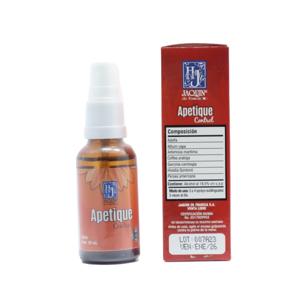 Apetique Control