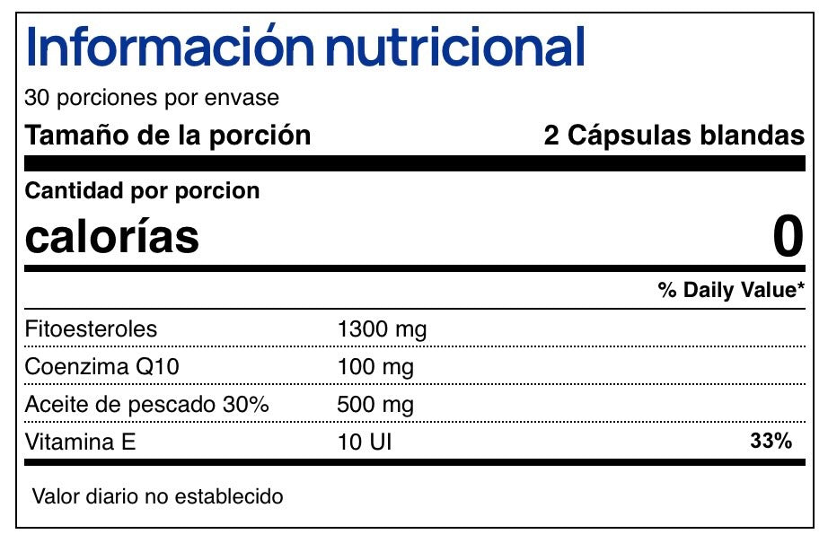 Cardaid