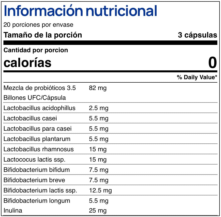 Probiotics & Prebiotics